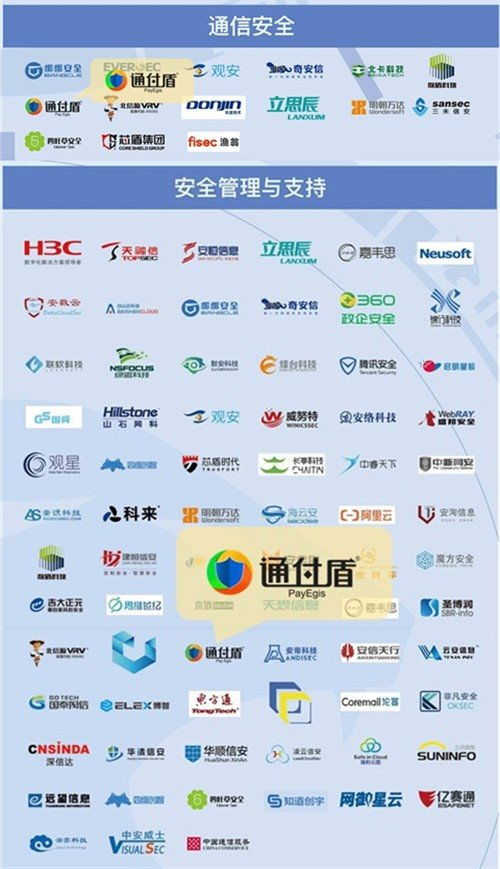 通付盾榮登嘶吼網絡安全產業研究院圖譜，實力入選網絡與信息安全軟件開發領域